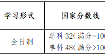 贵州民族大学建筑工程学院2026年硕士研究生调剂公告