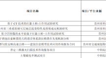 建筑工程学院2019年科研项目立项汇总