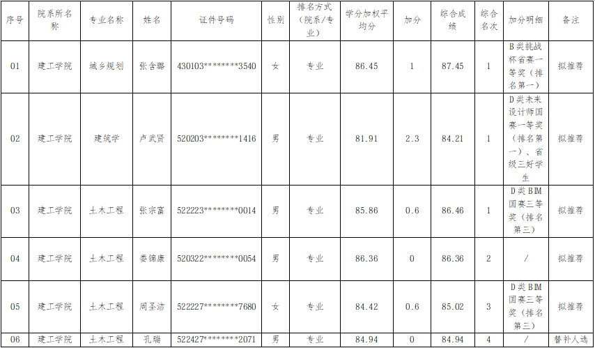 b4b78eb2f59143eeb94deb7406d1a3bc.png